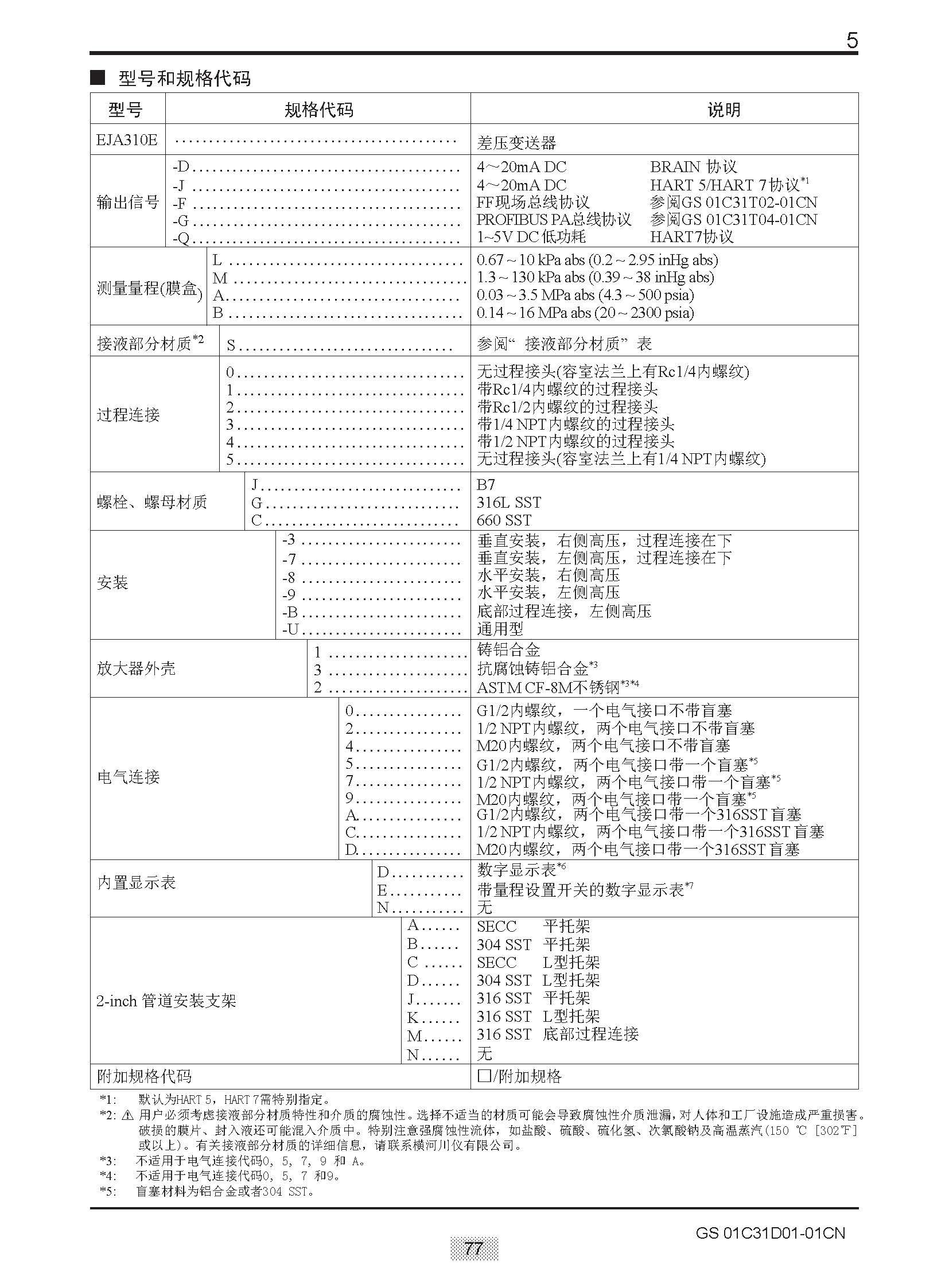 EJA E选型样本20151207_页面_083.jpg