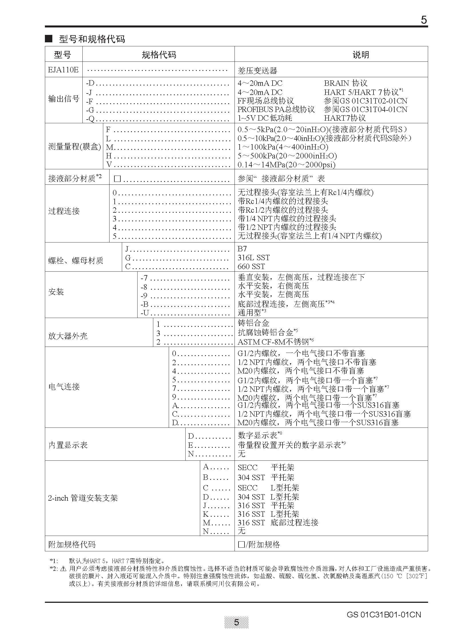 EJA E选型样本20151207_页面_011.jpg