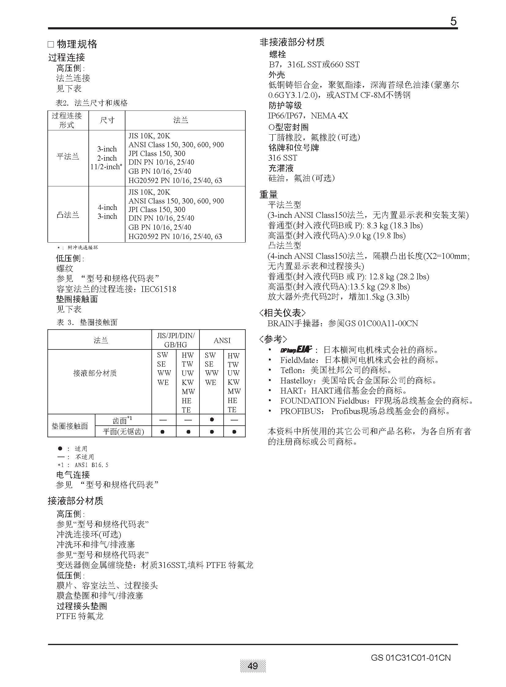 EJA E选型样本20151207_页面_055.jpg