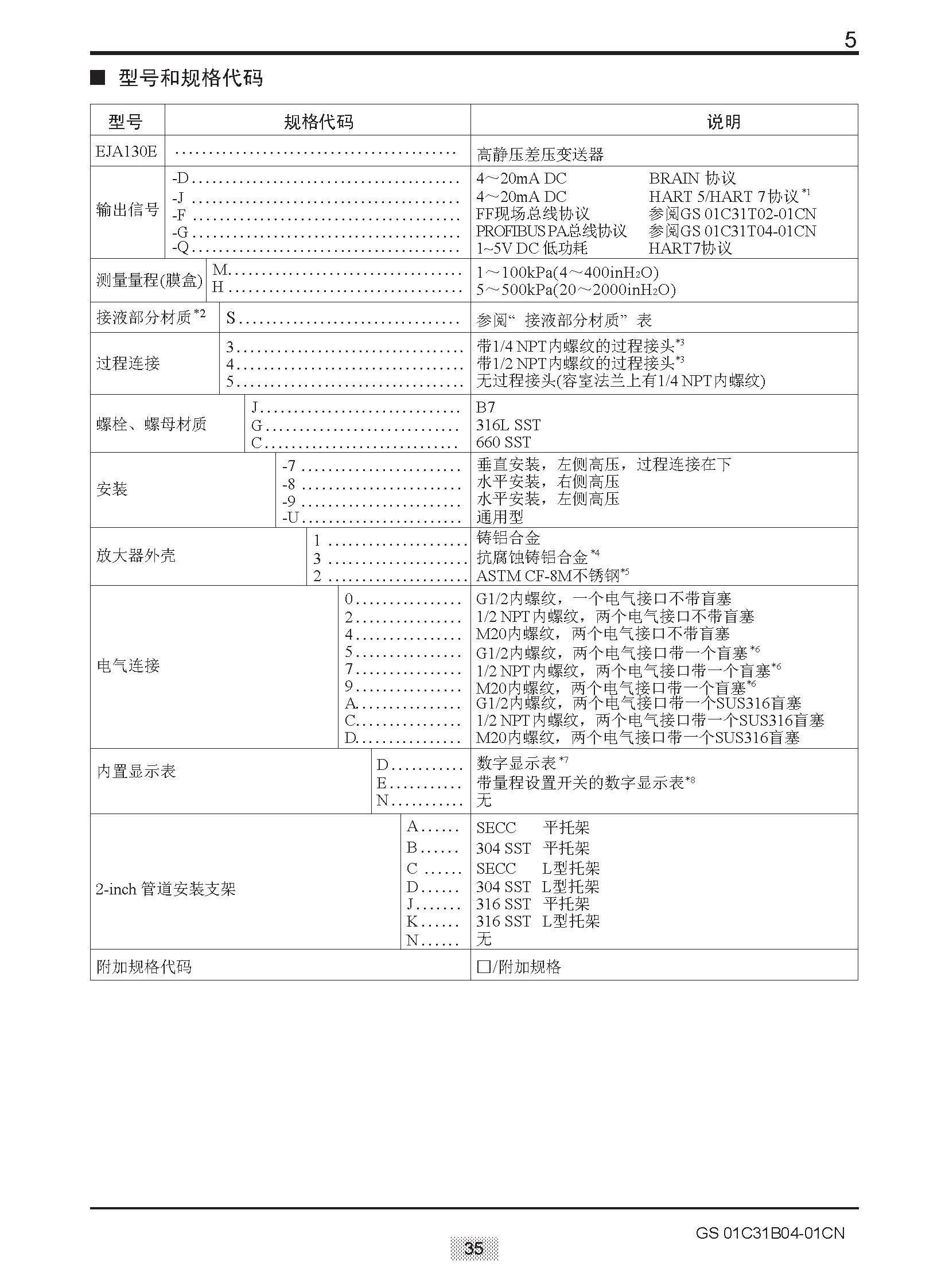 EJA E选型样本20151207_页面_041.jpg